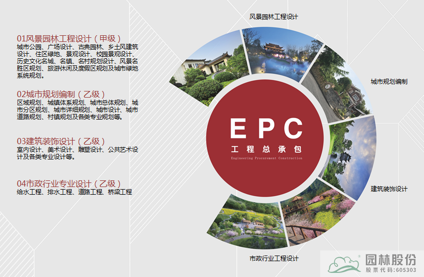 电竞比赛押注app