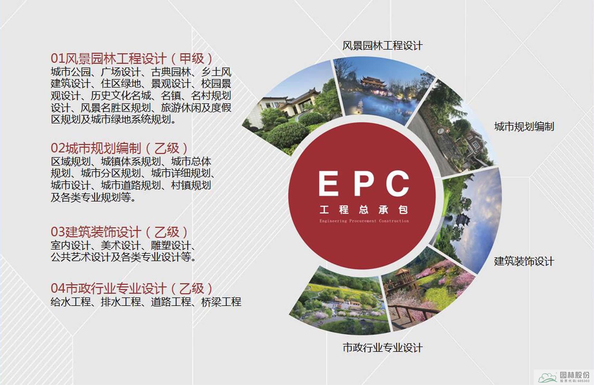 电竞比赛押注app