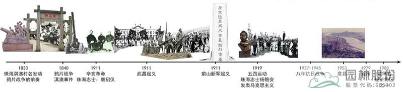 电竞比赛押注app