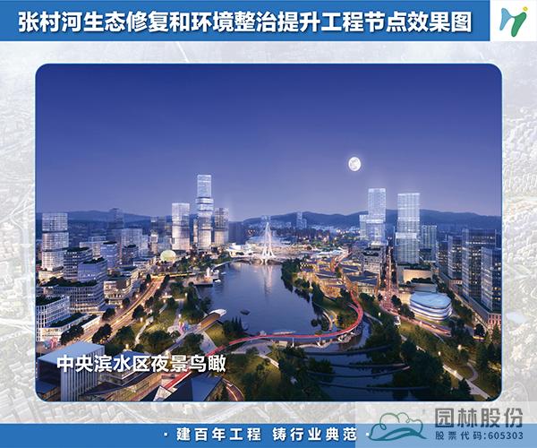 电竞比赛押注app