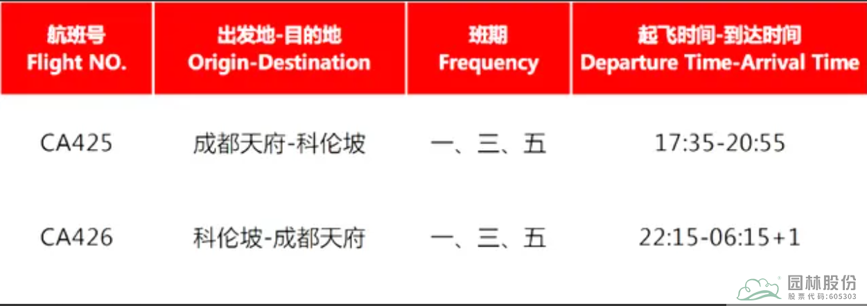 电竞比赛押注app