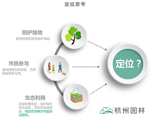 电竞比赛押注app